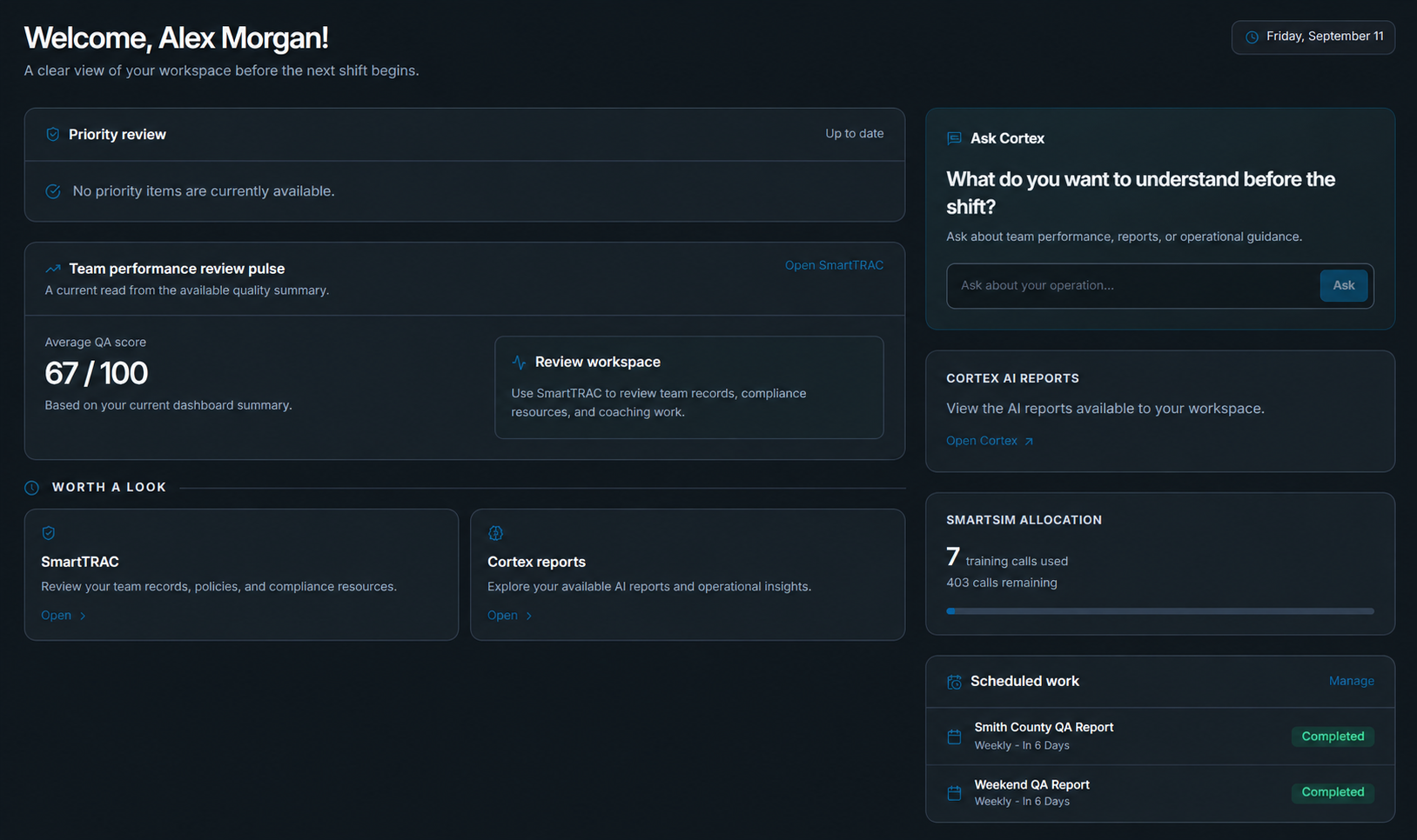 PSAP Central workspace with priority review, team performance, Cortex assistance, and scheduled work